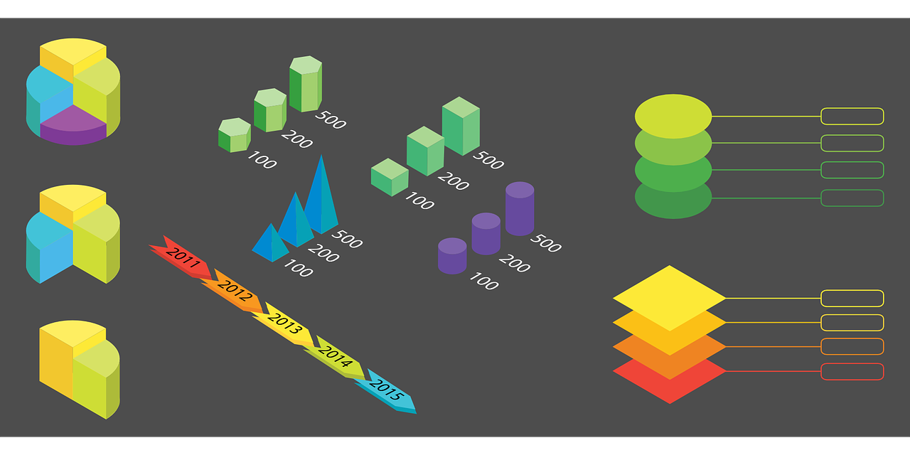 infographic design